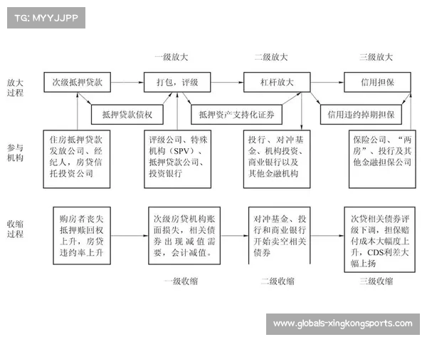 广州足球俱乐部股权再次冻结背后引发的金融危机与影响分析